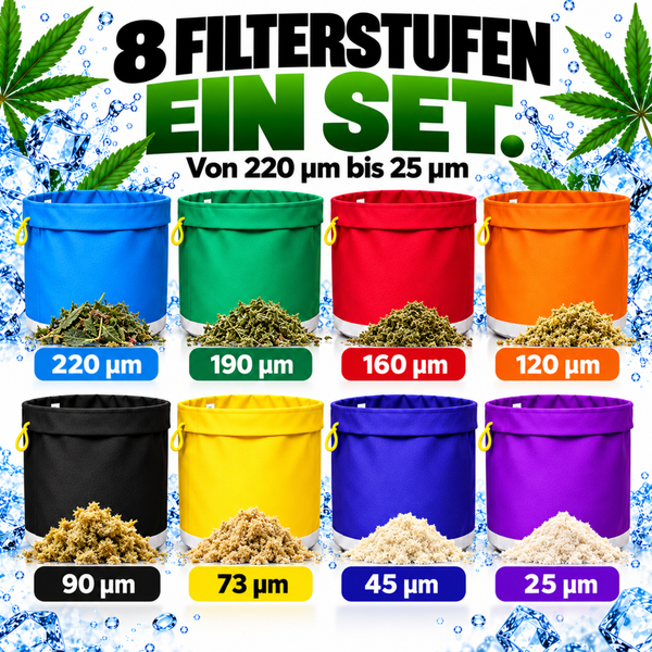 Set mit 8 Pflanzenextraktionsbeuteln für Siebungsstufen von 220 Mikrometer bis 25 Mikrometer.