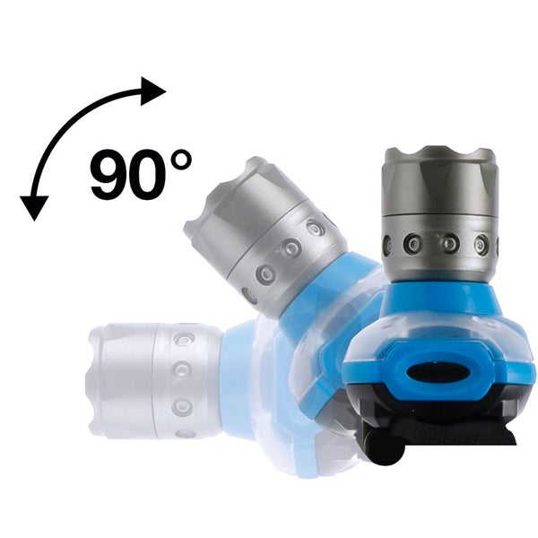 Nahaufnahme einer Stirnlampe mit verstellbarem Kopfband und Lampenkopf.