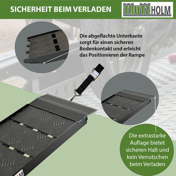 Trutzholm Laderampe Detailansicht mit flacher Unterkante und sicherer Auflage