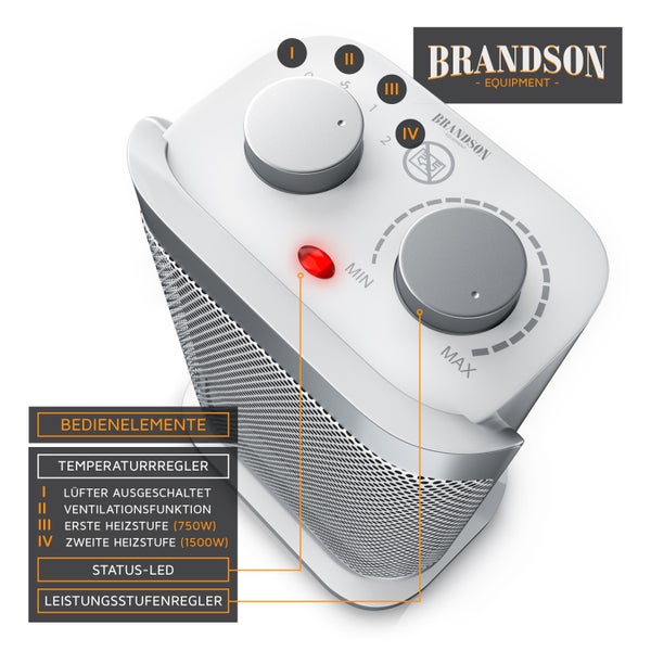 Brandson Heizlüfter 1500W, Keramik Heizlüfter mit Thermostat, 2 Leistungsstufen, Überhitzungsschutz, Automatische Abschaltung, Umkippschutz, 40°