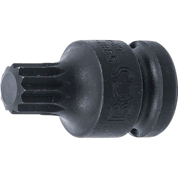 RCS Vielzahn-Einsatz