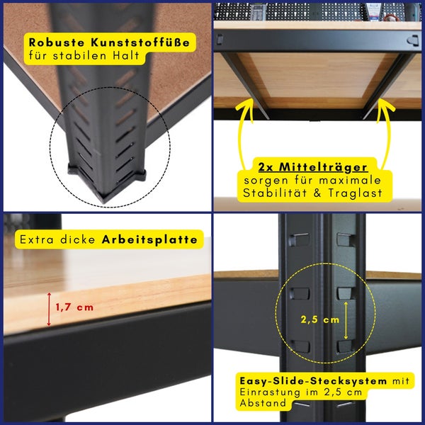 Werkbankdetails: robuste Kunststofffüße, zwei Mittelträger, 1,7 Zentimeter dicke Platte und Stecksystem mit 2,5 Zentimeter Abstand.