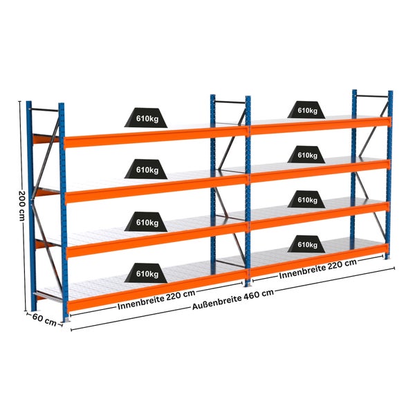 Abbildung eines Lagerregals mit vier Ebenen und den Maßen 200 x 220 x 60 cm, Belastbarkeit 610 kg pro Ebene