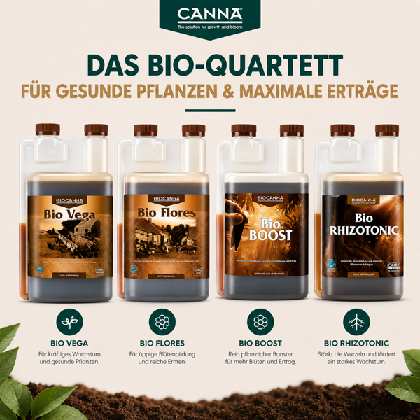 Canna Bio Quartett Set bestehend aus Bio Vega, Bio Flores, Bio Boost und Bio Rhizotonic Düngerflaschen für gesundes Pflanzenwachstum und Ertrag.