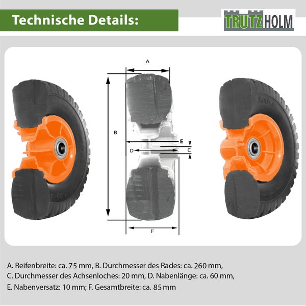 Technische Details TrutzHolm Rad mit Reifenquerschnitt und Maßangaben