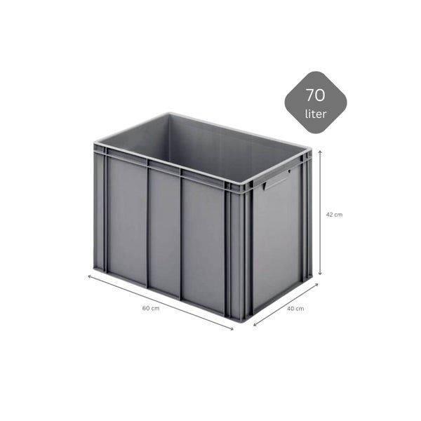 PROREGAL SuperSparSet 2x Eurobehälter mit Geschlossenem Griff und Scharnierdeckel HxBxT 42 x 40 x 60 cm 70 Liter Grau Eurobox Transportbox