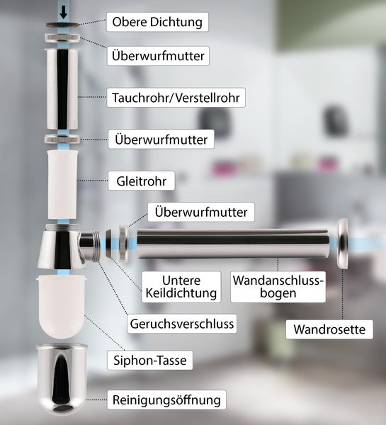 Sanitop-Wingenroth Flaschengeruchsverschluss | Tassensiphon in 1 1/4 x 32 mm | ideal für kleine Bäder | Metall | Chrom | 221221