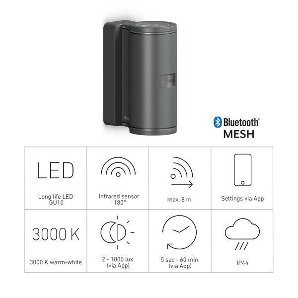 Graue LED-Außenleuchte mit Bewegungsmelder und Bluetooth-Mesh-Funktion.