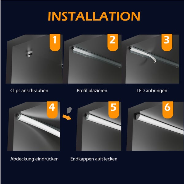 Installationsanleitung für LED Profil in sechs Schritten: Clips anschrauben, Profil platzieren, LED Streifen einkleben, Abdeckung einsetzen.