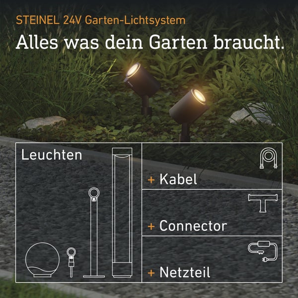 Steinel 24 Volt Garten-Lichtsystem mit leuchtenden LED-Spots im Garten und Übersicht der Komponenten Leuchten, Kabel, Connector und Netzteil.