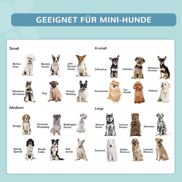 PawHut Hundepool, Ø120 x 30H cm, kunststoff, Verbundwerkstoffplatte, Blau