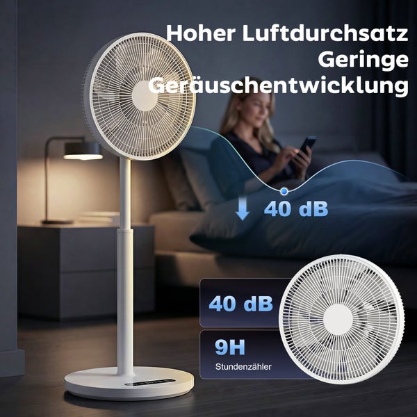 Weißer Standventilator in einem Schlafzimmer, Frau im Hintergrund, hoher Luftdurchsatz, 40 Dezibel Lautstärke und 9-Stunden-Zähler.