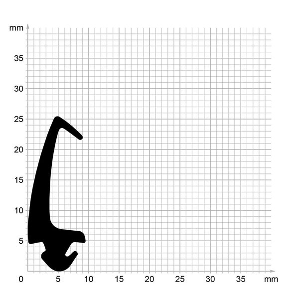 Querschnittsprofil einer Dichtung auf Millimeterpapier zur Veranschaulichung der Maße