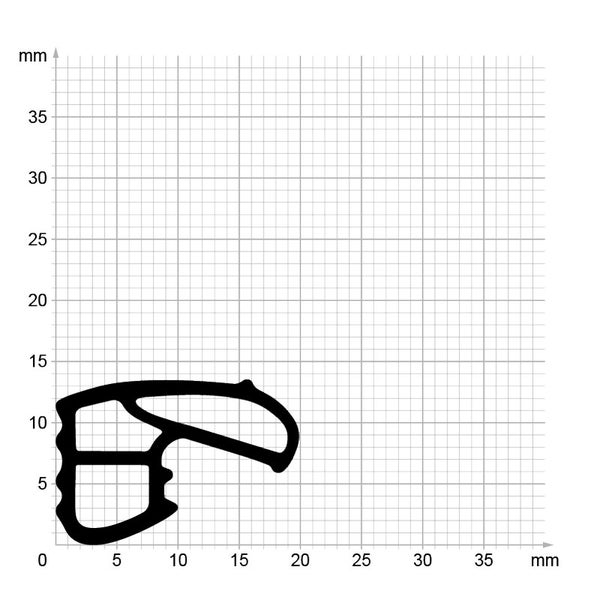 Querschnittsprofil einer Fensterdichtung dargestellt auf einem Millimeterpapier zur Maßdarstellung