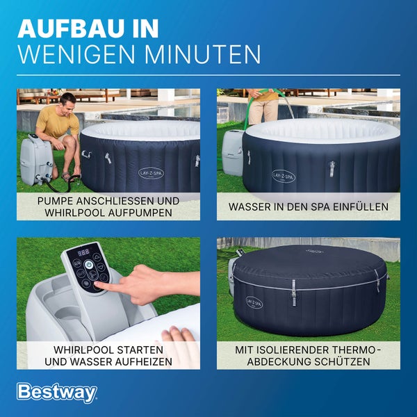 Aufbau eines Lay-Z-Spa Whirlpools in wenigen Minuten, mit Bildern der einzelnen Aufbauschritte