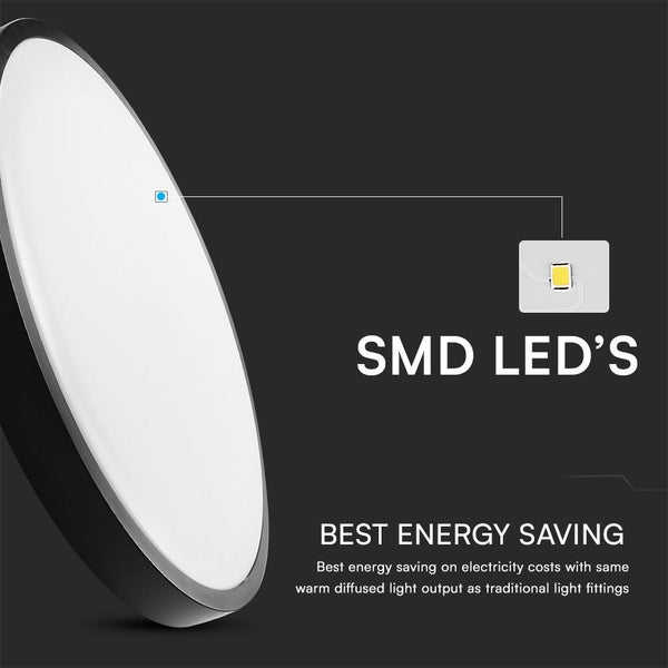 SMD LED-Leuchtmittel für beste Energieeinsparung