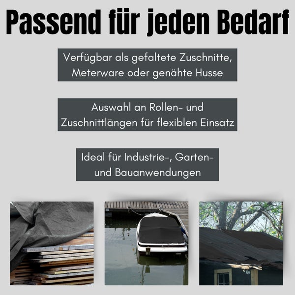 BioHelfer Abdeckplane, wasserdicht + atmungsaktiv, Holzplane, Anti-Schimmel, Anthrazit, 0,75m x 25m