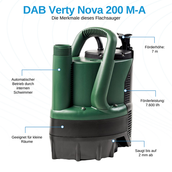 DAB Verty Nova 200 M-A Schmutzwasserpumpe mit einer Förderhöhe von 7 Metern und einer Förderleistung von 7600 Litern pro Stunde. Die Pumpe saugt bis auf 2 Millimeter ab und ist geeignet für kleine Räume.