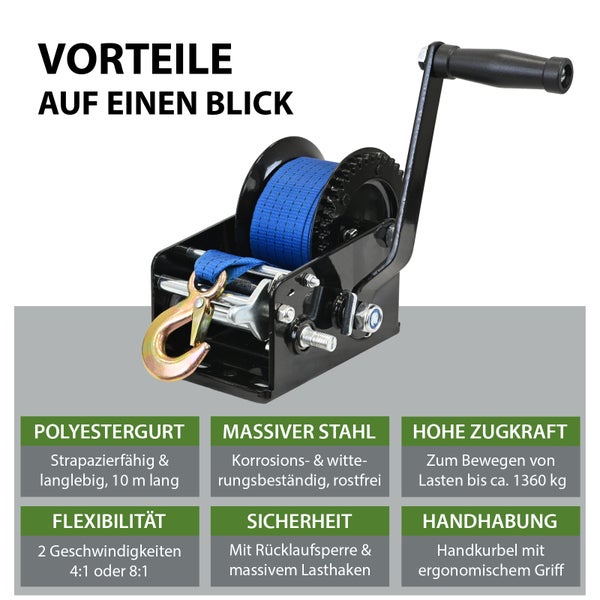 Handseilwinde mit Polyestergurt und Stahlkonstruktion zur Bewegung von Lasten bis 1360 kg