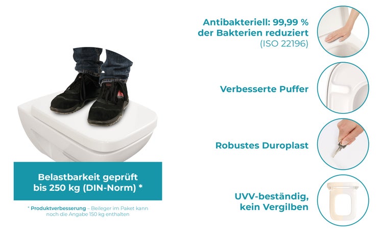 Calmwaters® WC Sitz für Keramag Renova Nr. 1 Plan 202150 & 202160, antibakterieller Toilettensitz mit Absenkautomatik, Duroplast Klositz, Toilettendeckel abnehmbar, überlappend, Weiß, 26LP3461