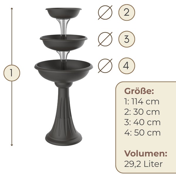 Mehrstufiger Gartenbrunnen mit Größenangaben und Volumeninformationen