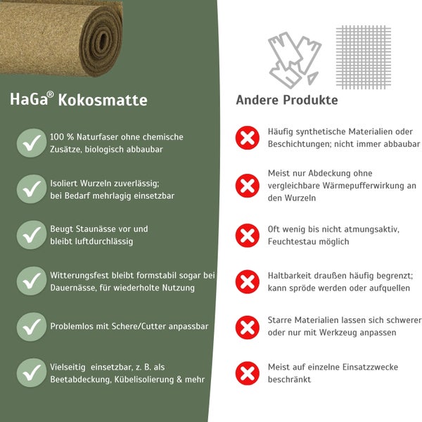 Kokosmatte 800 g/m² – 1 m Breite (Meterware) – natürlicher Schutz vor Kälte & Frost