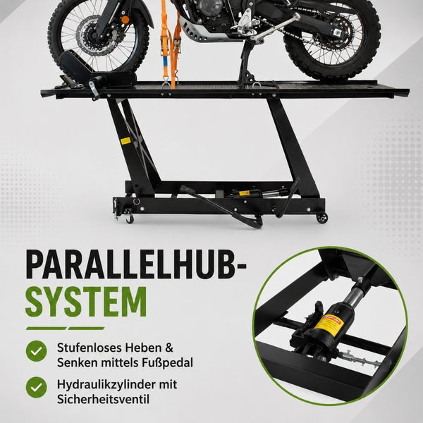 Motorradhebebühne mit Parallelhub-System, stufenlosem Heben und Senken per Fußpedal sowie Hydraulikzylinder mit Sicherheitsventil.