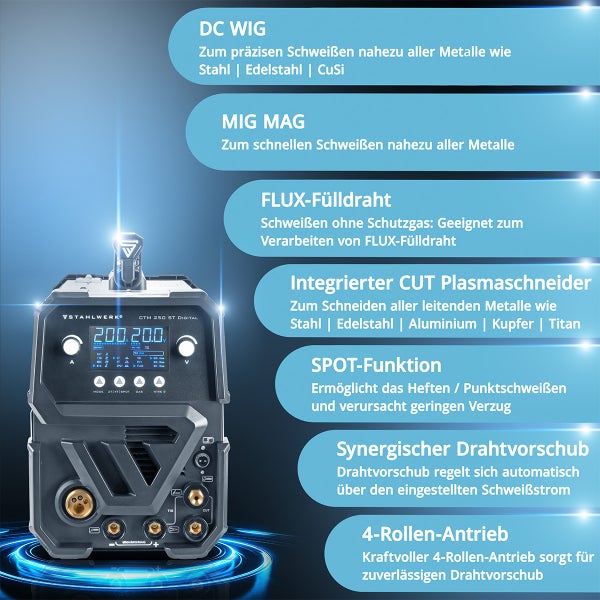 STAHLWERK CTM 250 ST DIGITAL Schweißgerät mit robustem Gehäuse, intelligenter Kühlung, Überhitzungsschutz und kompaktem Design