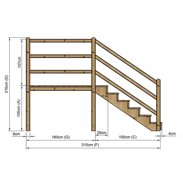 Illustration einer Holztreppe mit Geländer und Höhenmaßen