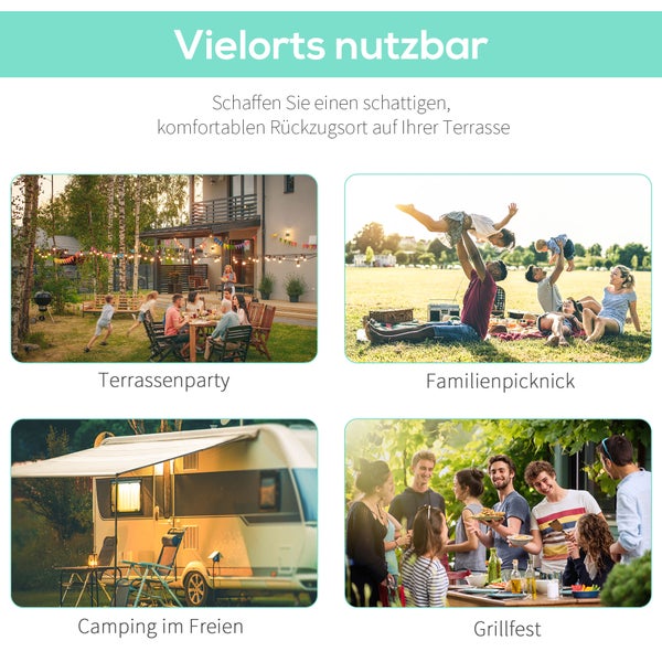 Collage zeigt Anwendungsmöglichkeiten für Sonnenschutz: Terrassenparty, Familienpicknick, Camping im Freien und Grillfest.