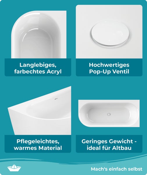Merkmale der Acryl Badewanne im Überblick
