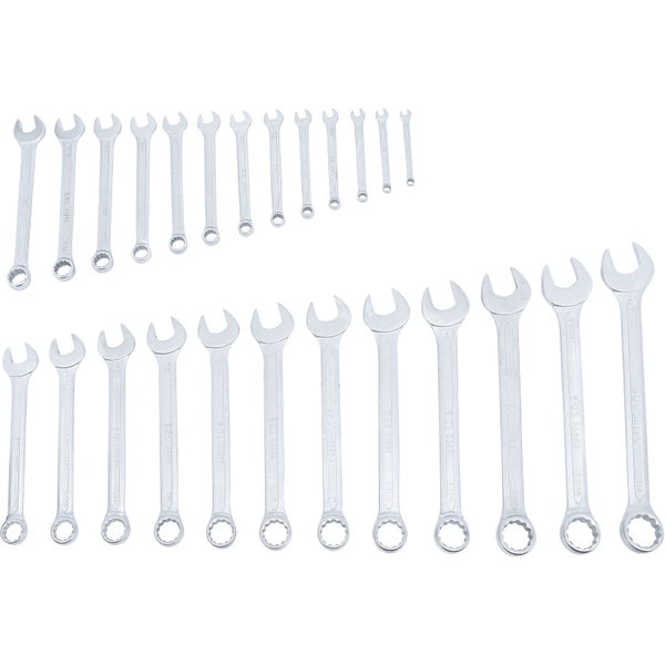 Satz aus Maulschlüsseln