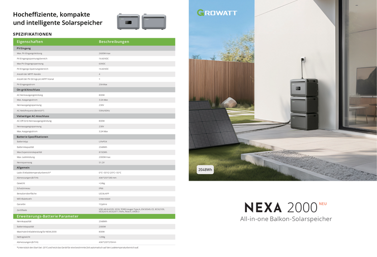 Growatt Nexa 2000 All-in-one Balkon Solarspeicher mit technischen Spezifikationen
