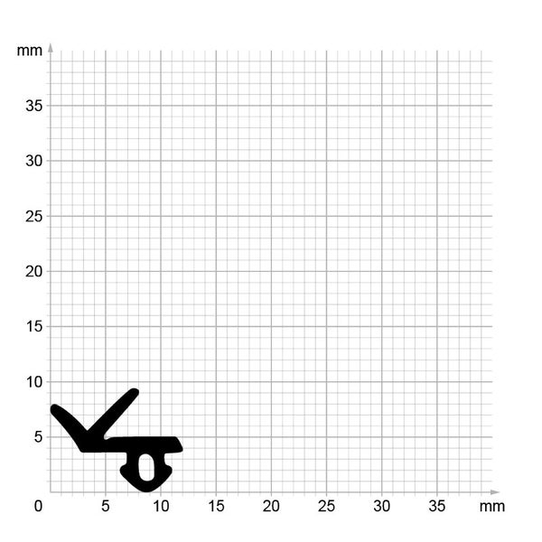 Querschnittsprofil einer Fensterdichtung auf Millimeterpapier zur Veranschaulichung der Abmessungen