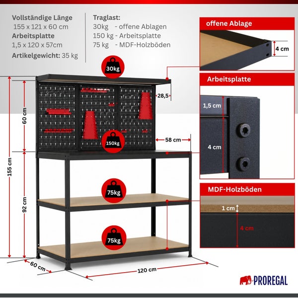 Werkbank mit Lochwand und vier Ebenen. Maße 155 mal 121 mal 60 Zentimeter. Tragkraft: Platte 150 Kilogramm, Böden 75 Kilogramm. Proregal Logo.