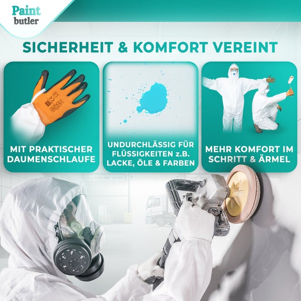 Paintbutler Pro - Chemikalien-Schutzanzug mit Kapuze - Kat III Typ 5B & 6B - Industrie-Schutzkleidung, mikroporöser Einweg-Arbeits-Overall, Robust 60gsm, Partikeldicht - M