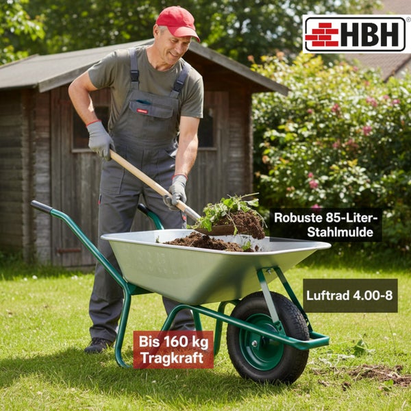 Mann befüllt Schubkarre mit Erde und Grünabfällen im Garten vor Gartenhaus. HBH Logo
