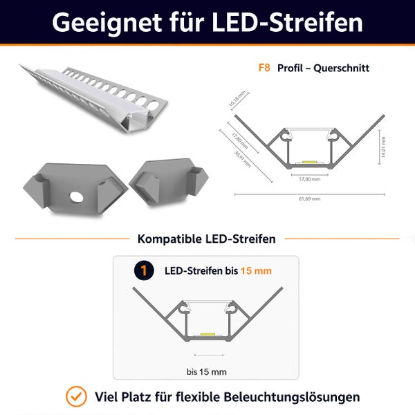 F8 Eckprofil für LED Streifen mit Abmessungen und Endkappen zur Montage an Fliesen.