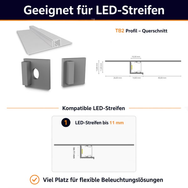 Technisches Datenblatt und Abmessungen für TB2 LED Profil mit Endkappen für LED Streifen bis 11 Millimeter Breite.