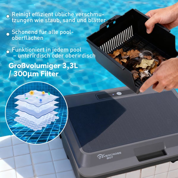 Poolroboter Evercross Bot am Beckenrand mit entnommenem 3,3 Liter Filterkorb voller Laub und Schmutz sowie Grafik zum Filtersystem.