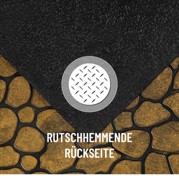 Rutschhemmende Rückseite einer Fußmatte mit strukturierter Oberfläche.