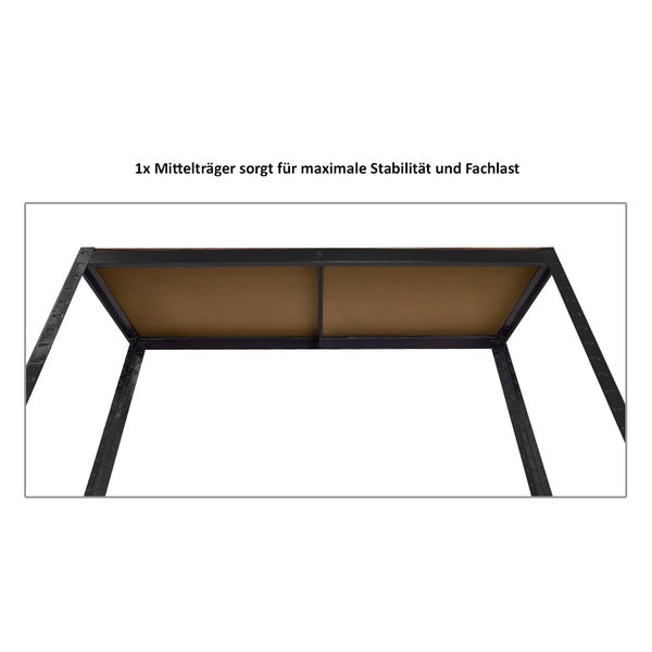 PROREGAL Mega Deal 5x Reifenregal RAGNAR HxBxT 180 x 120 x 40cm bis zu 8 Reifen auf 2 Ebenen + Ablage 265kg Fachlast Schwarz