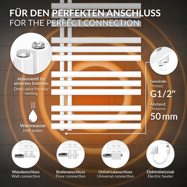 LuxeBath Elektrischer Badheizkörper Iron EM 600x1600 mm Weiß mit Heizstab 1200W Thermostat Digitalanzeige, Handtuchheizkörper mit Heizpatrone, Elektro Handtuchwärmer Paneelheizkörper Designheizkörper
