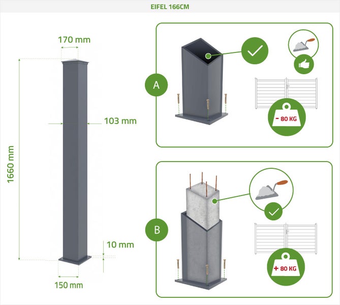 Technische Zeichnung des Eifel Torpfostens mit 1660 Millimeter Höhe, Abmessungen und Montageoptionen für Lasten unter und über 80 Kilogramm.