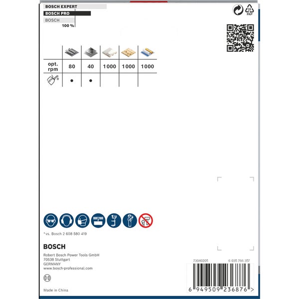 Bosch Expert Produktinformationen