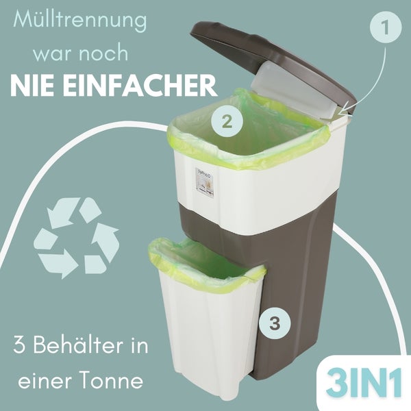 Mülleimer Küche 3 Fächer Groß Mülltrennsystem 70 Mülltrennung Mülltrenner Abfallsammler Müllsortierer 3Fach Müllsystem Küche Abfall & Recycling