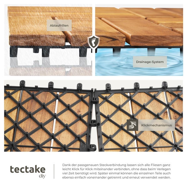 Holzfliesen mit Klicksystem Ablaufrillen und Drainagesystem für Terrasse und Balkon zur einfachen Montage