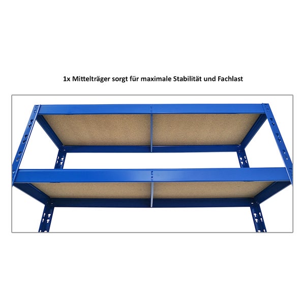 PROREGAL Mega Deal 3x Reifenregal Tiger HxBxT 180x120x40 cm bis zu 12 Reifen auf 2 Ebenen mit 2 Fachboden Blau Reifenständer