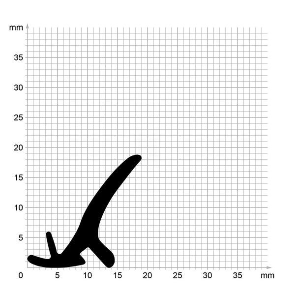 Querschnittsprofil einer Dichtung auf Millimeterpapier zur Veranschaulichung der Abmessungen.