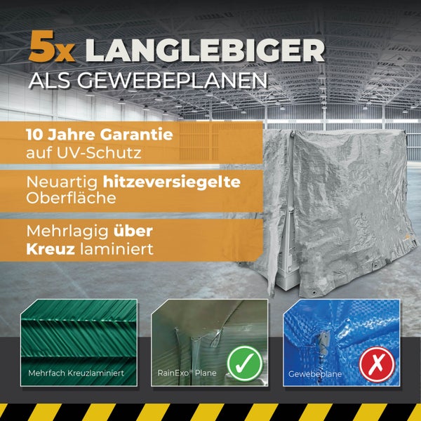RainExo Abdeckplane, kreuzlaminiert, langlebiger als Gewebeplanen, UV-Schutz, hitzeversiegelte Oberfläche, Vergleich RainExo und Gewebeplane.